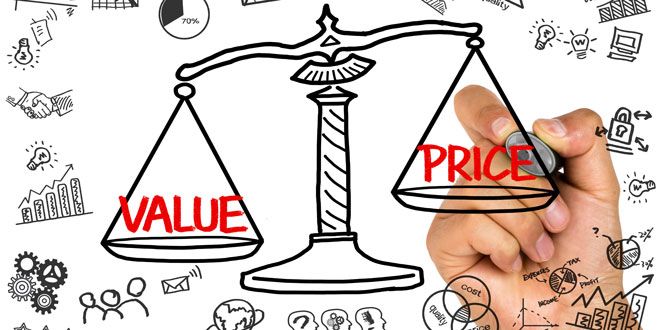 Value vs Price Scale